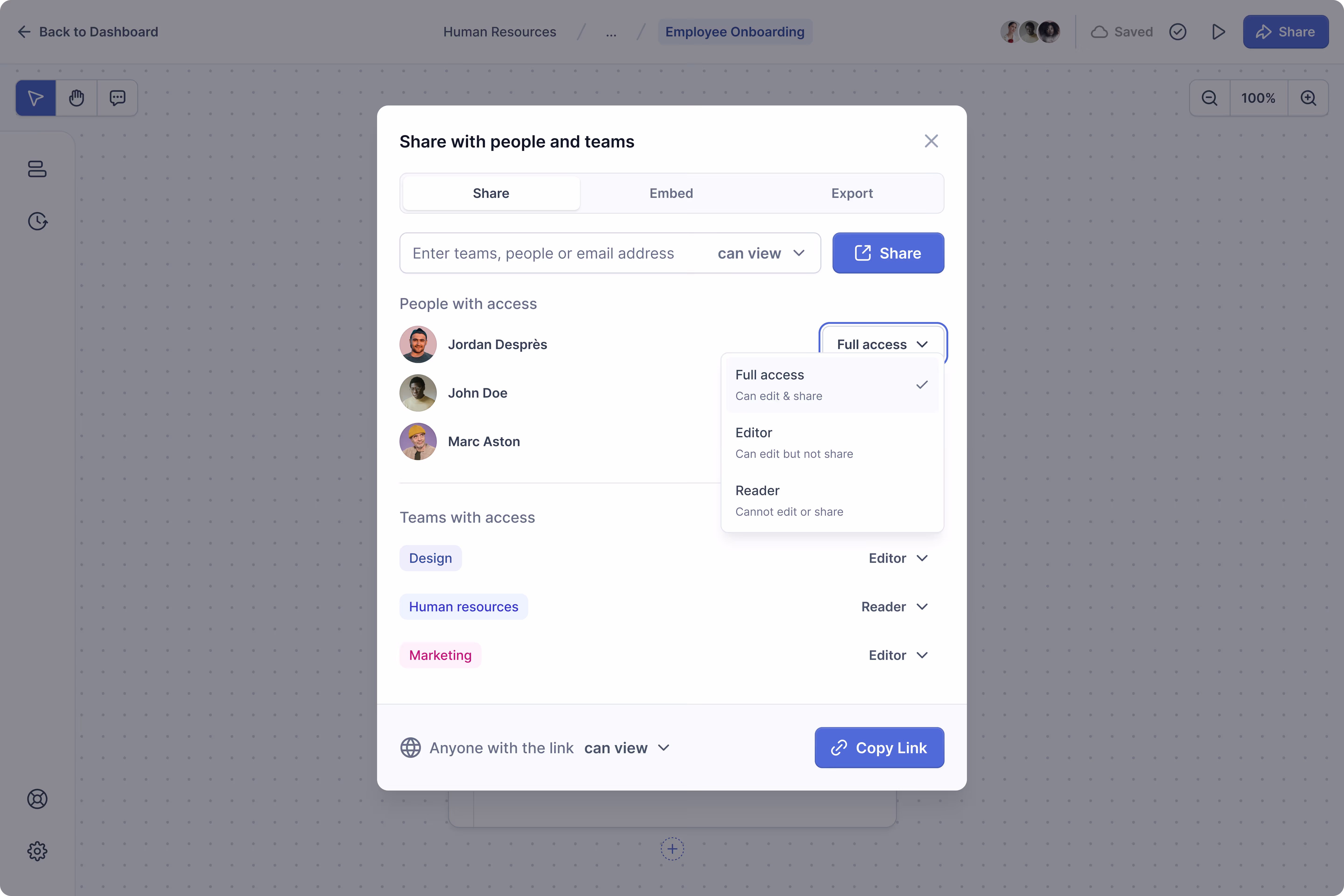 Sharing window Processflow